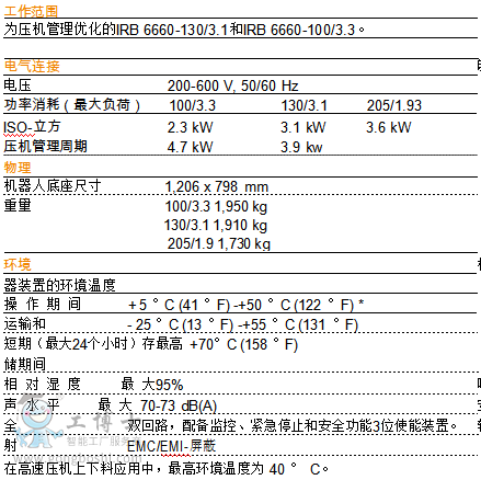 �C���˅���