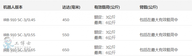 �C���˅���