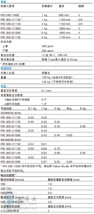 �C���˅���