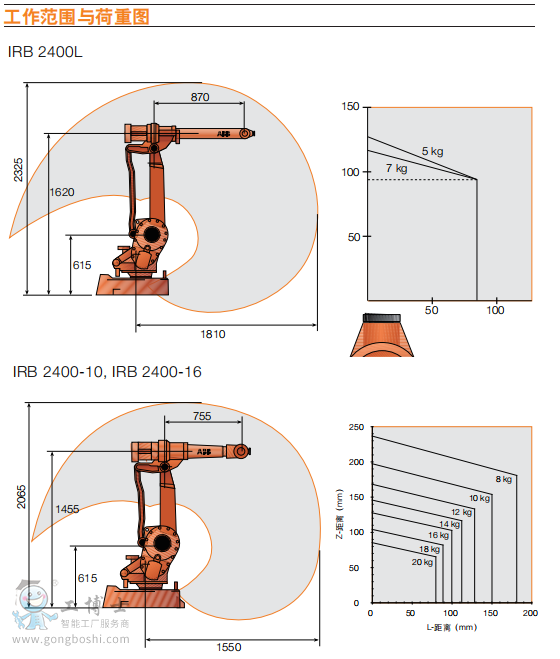 �C(j��)���˹�������