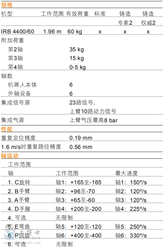 �C���˹�������