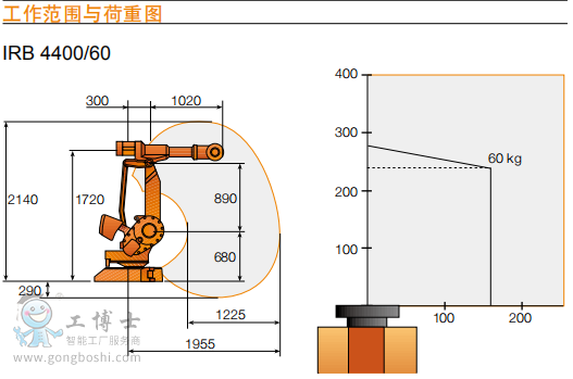 �C���˹�������