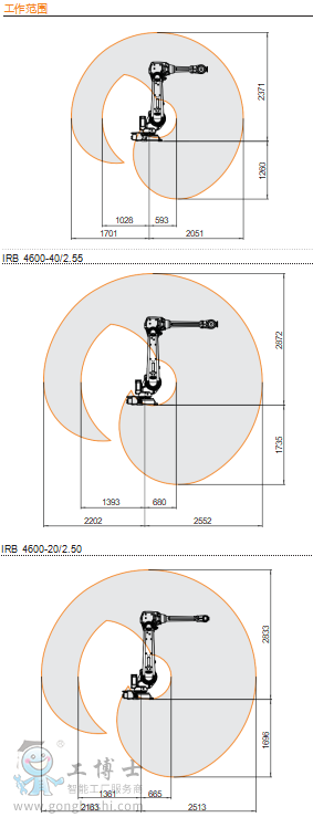 �C���˹�������