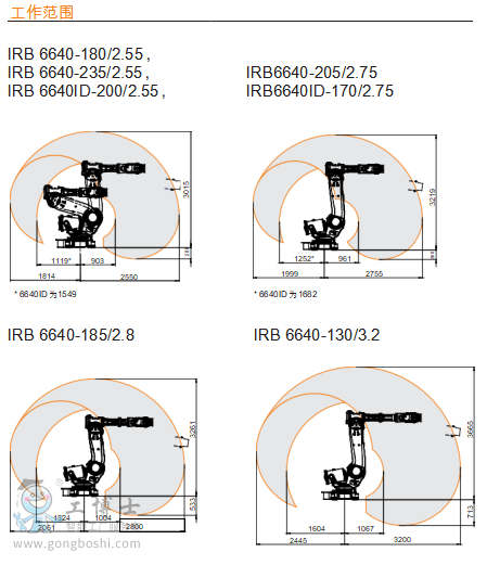 �C(j��)���˹�������