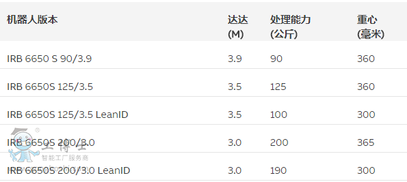 �C���˅���