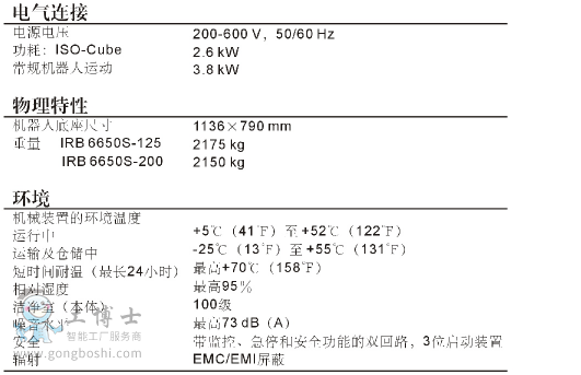 �C���˹�������