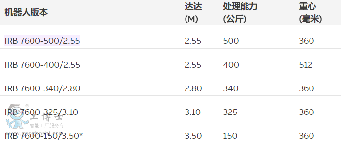 �C(j��)���˹�������(sh��)