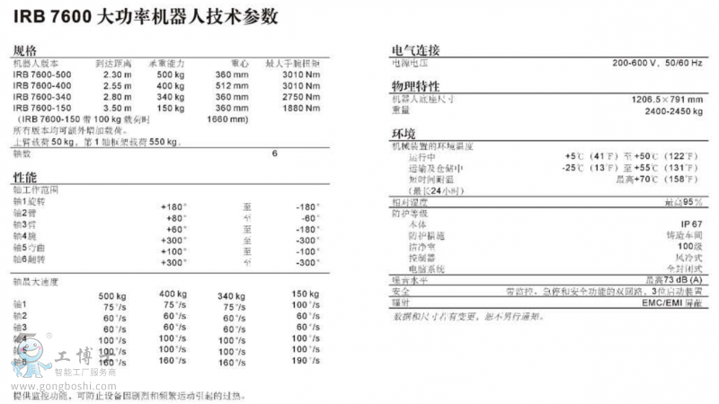 �C(j��)���˹�������(sh��)