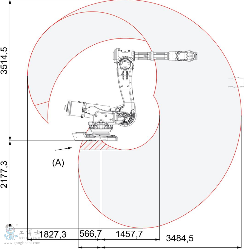 ABB�C���˹�������