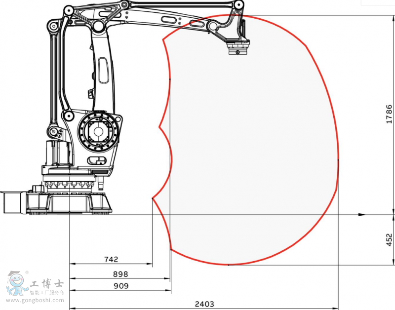 ABB�C(j��)����