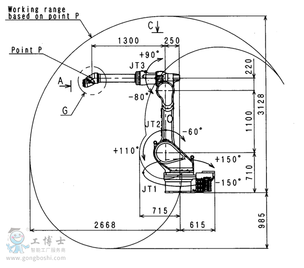 ����C����