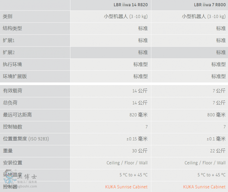 �쿨�C����