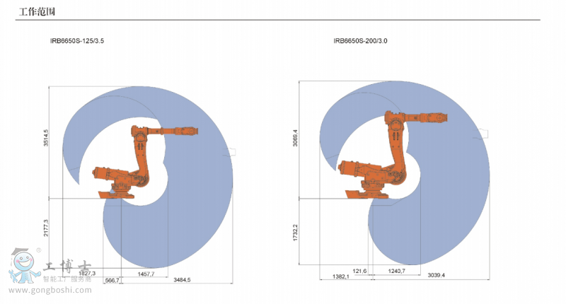 ABB�C(j��)����