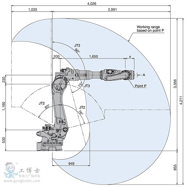 ����C����