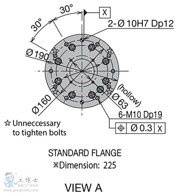 ����C����