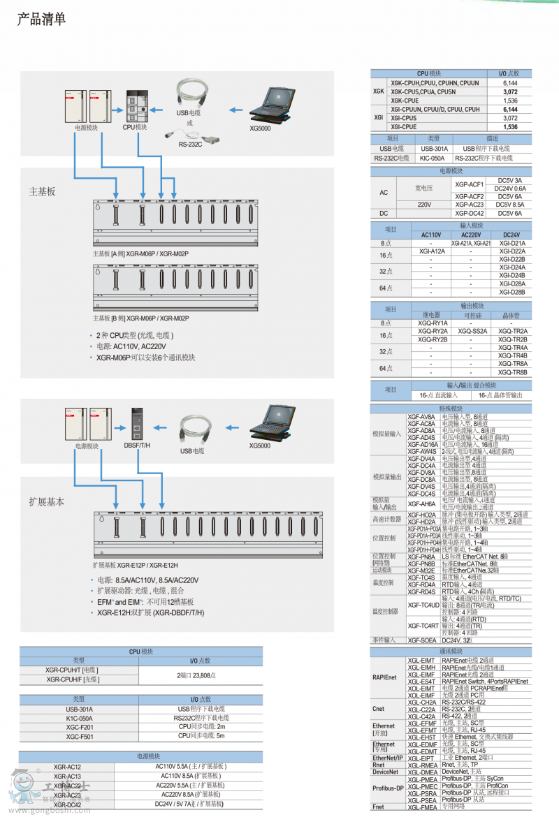 XGRϵ�����