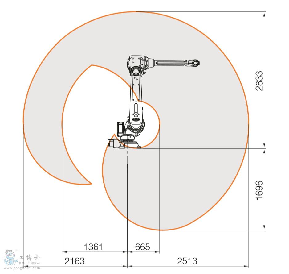ABB�C(j��)����