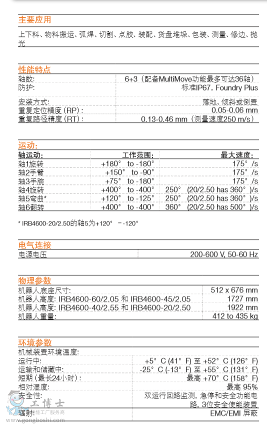 ABB�C(j��)����