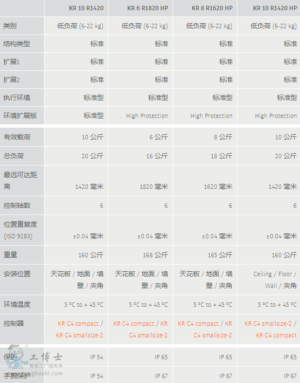 �쿨�C����