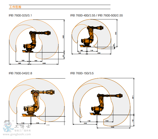 ABB�C(j��)����