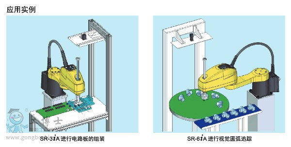 �l(f��)�ǿƙC(j��)����