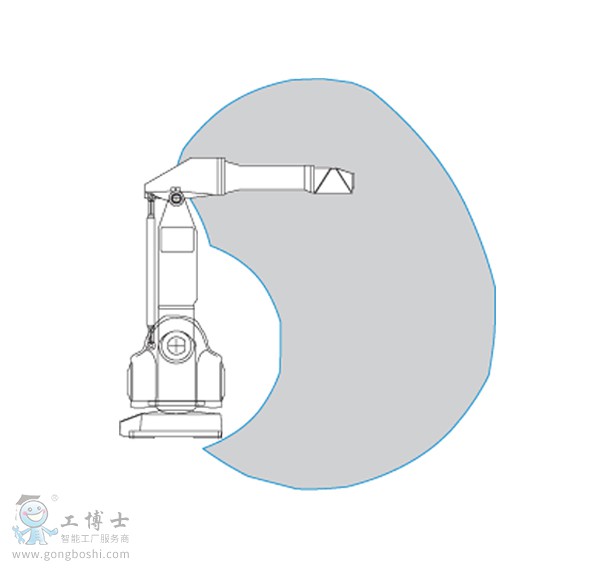 ABB��Ϳ�C����