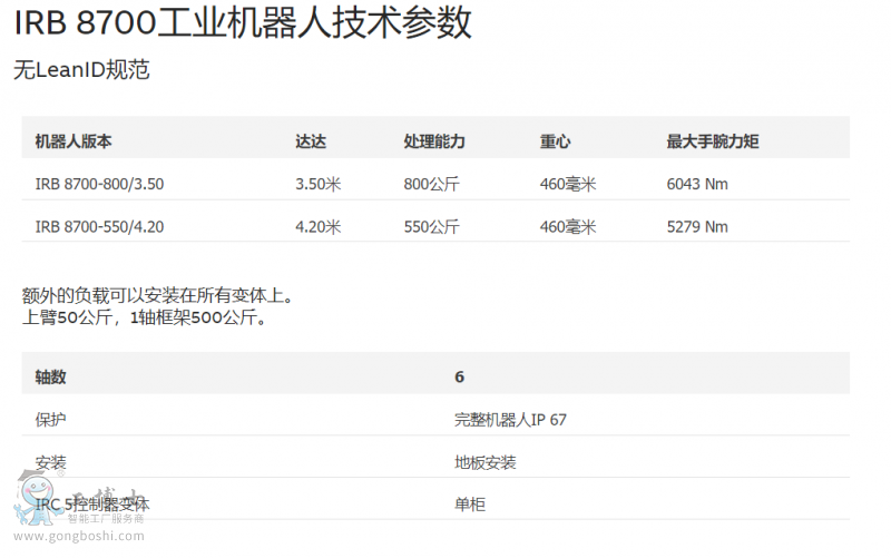 ABB���I�C����