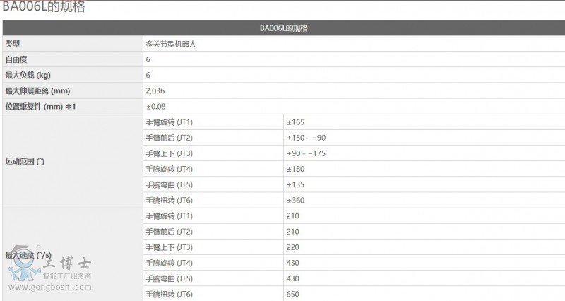 ����BA006L�C����