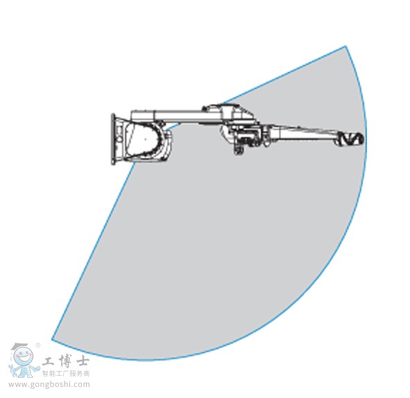 ABB�C(j��)����