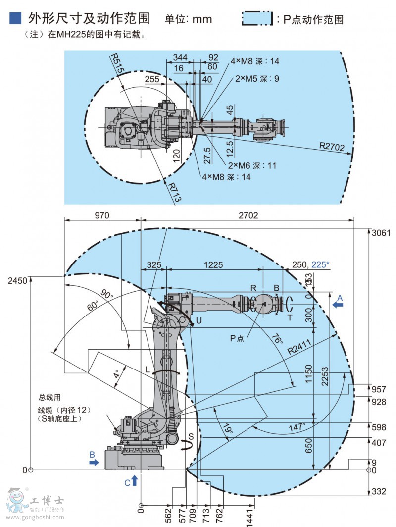 �����C����