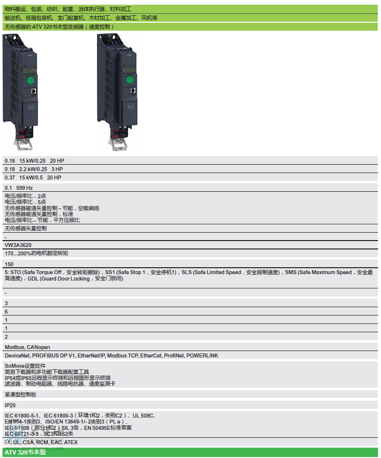 ʩ�͵�ATU320�DƬ.3