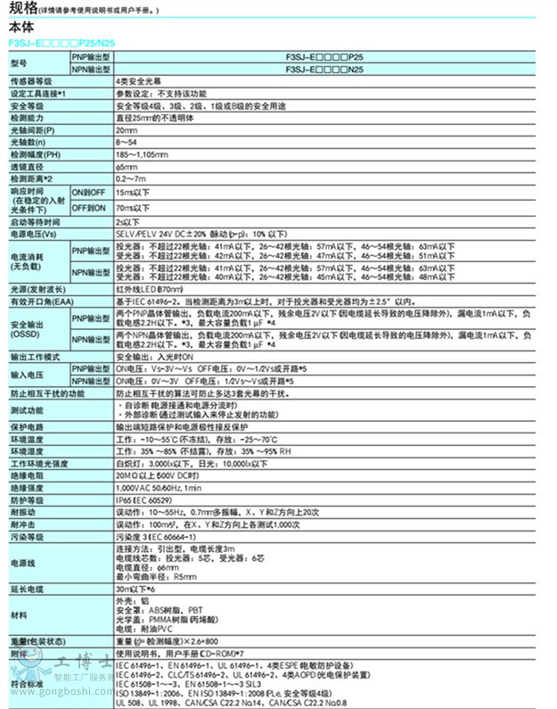 �Wķ����Ļ