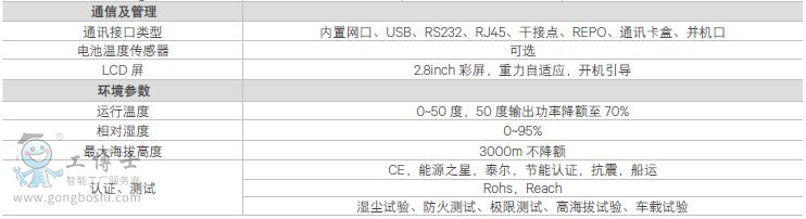 ITA2 ϵ�Ѕ���(sh��)2