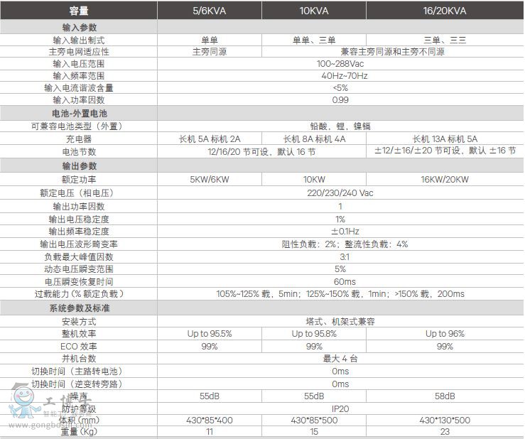 ITA2 ϵ�Ѕ���(sh��)1