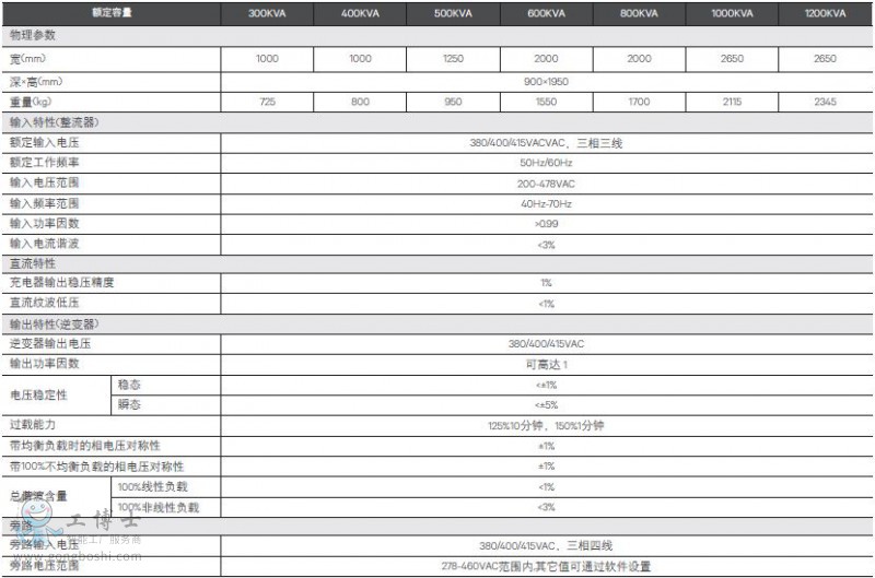 Liebert eXL����1