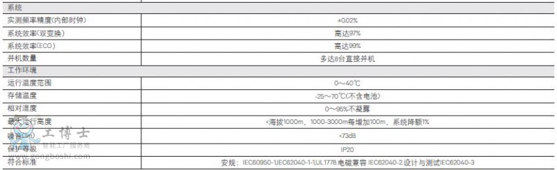 Liebert eXL����2