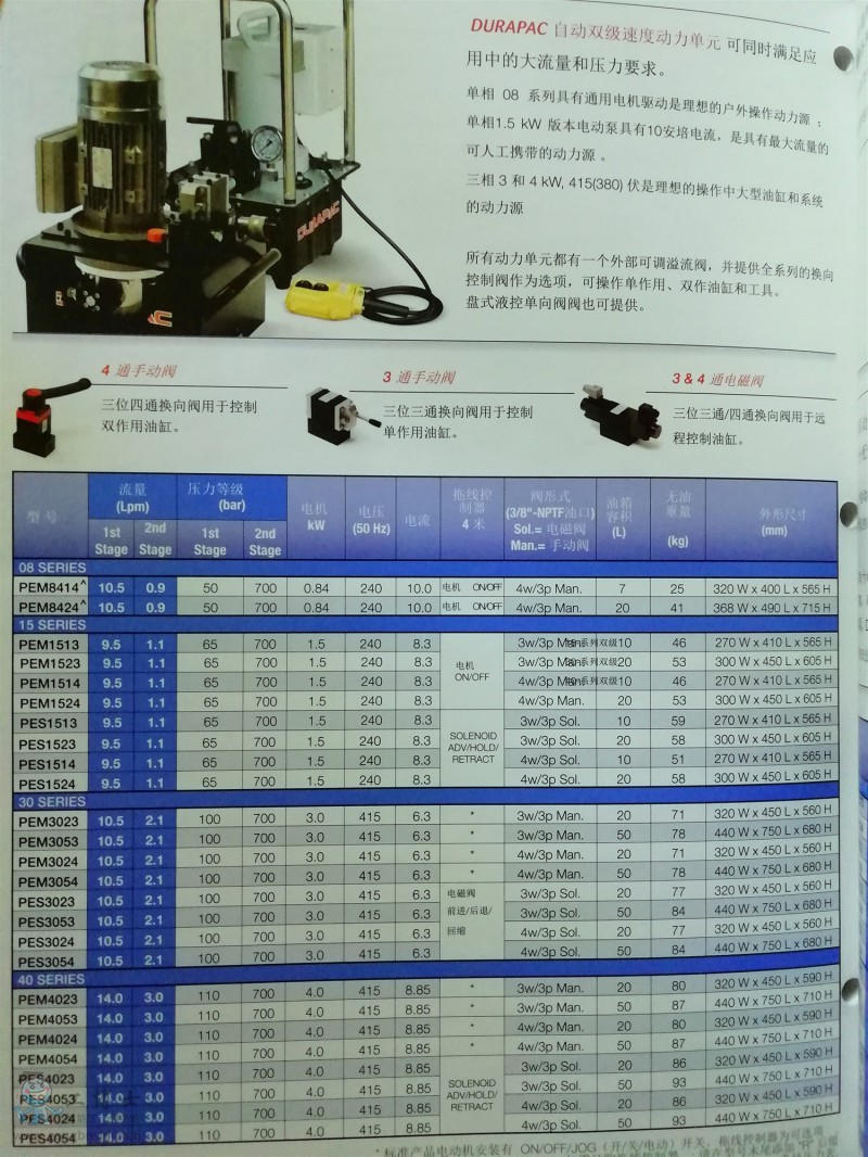 �p�O 늄�Һ����