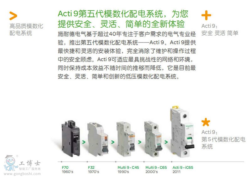 ʩ�͵�iC65ϵ��С�͔�·��