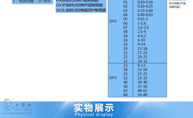 ʩ�͵�GV2�����늄әC��·���DƬ4