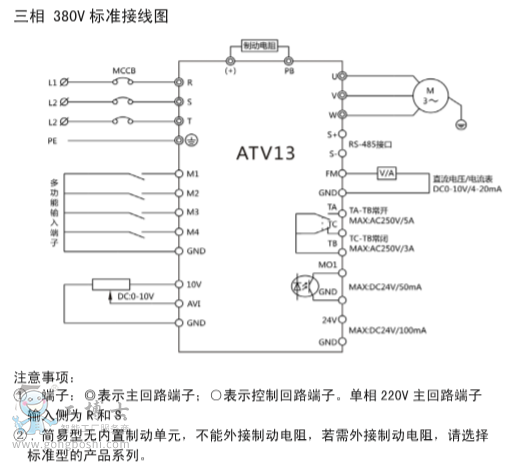 ATV�f(shu��)���D3