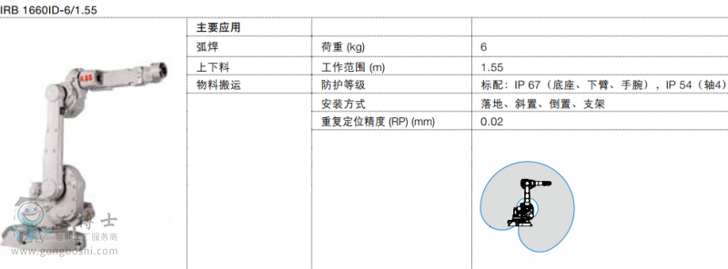 ABB�C���� IRB 1660ID ����