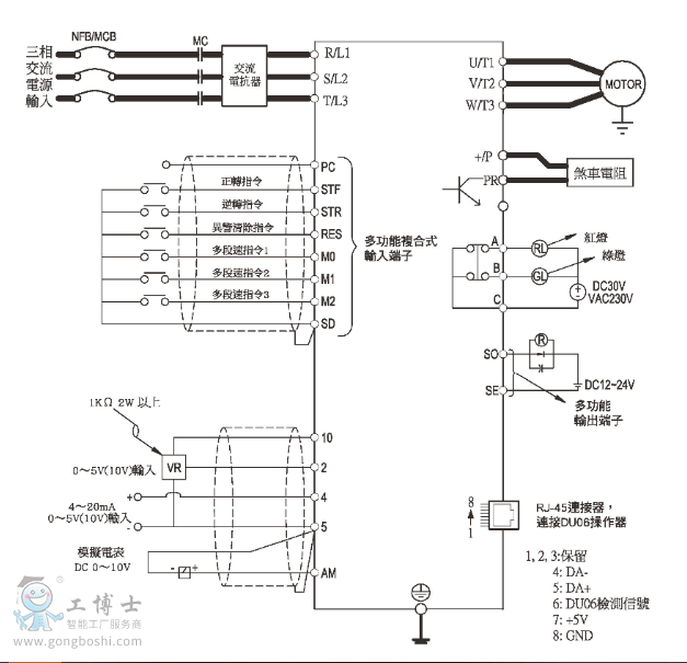 ʿ��SS2�f���D3