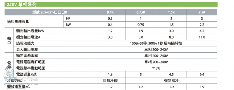 ʿ��SE2�f���D1