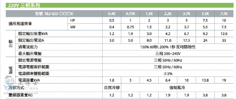 ʿ��SE2�f���D1.