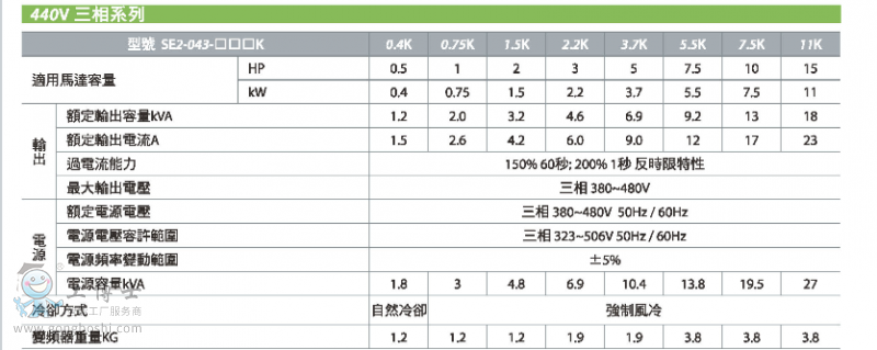 ʿ��SE2�f���D1...