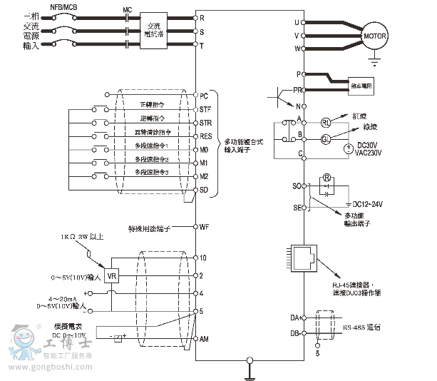 ʿ��SE2�f���D2