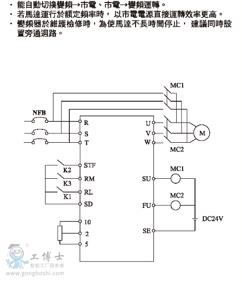ʿ��SF-G�f���D3