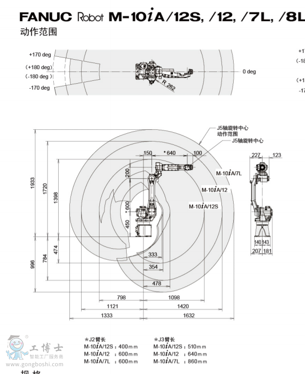 �l�ǿƙC����