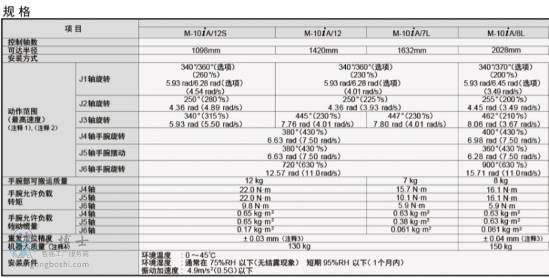 �l�ǿƙC����