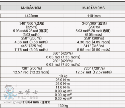 �l�ǿƙC����